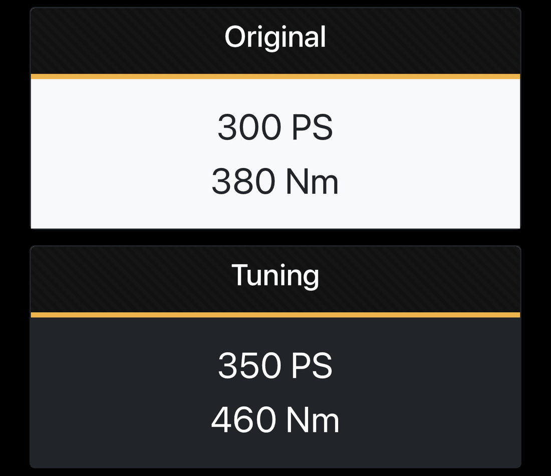 Der Tuningkonfigurator ist da! - Deep.Affairs